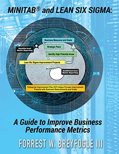 9798987369715: Minitab and Lean Six Sigma: A Guide to Improve Business Performance Metrics