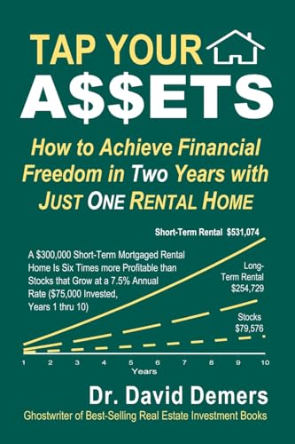 Stock image for Tap Your A$$ets: How to Achieve Financial Freedom in Two Years with Just One Rental Home for sale by GreatBookPrices